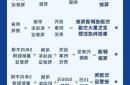 贵阳交警：酒驾零容忍，“全天候”布控