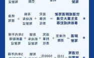 贵阳交警：酒驾零容忍，“全天候”布控