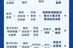 贵阳交警：酒驾零容忍，“全天候”布控